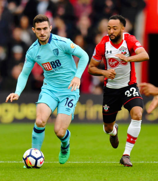 转会成功的 转会成功的